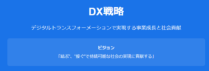 DX戦略